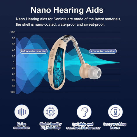 Hearing Aids For Seniors Rechargeable With Noise Canceling, Hearing Amplifier For Adults, Sound Amplifier For Hearing Loss - In Ear - With Volume Control