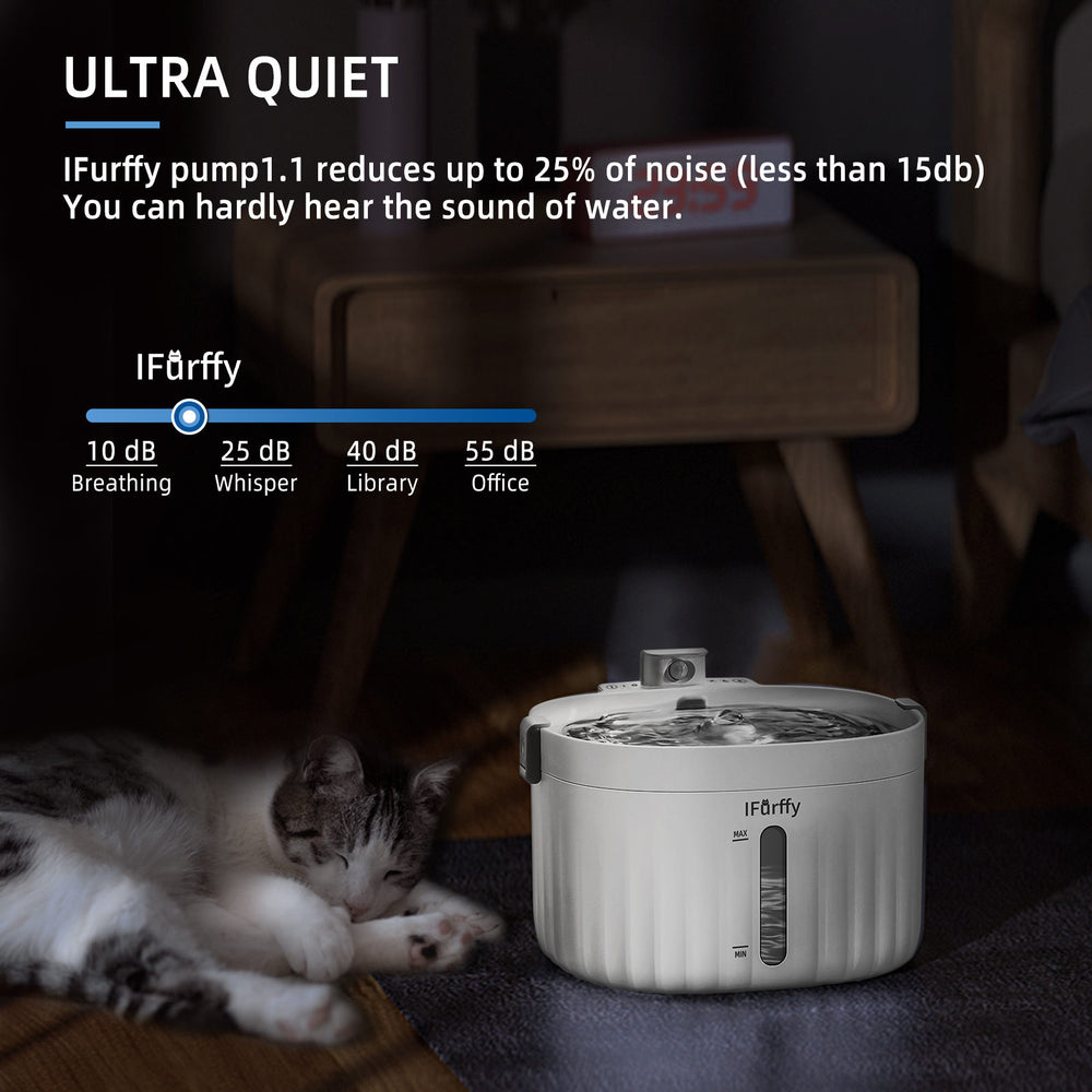 Smart drinking fountain for cats and dogs