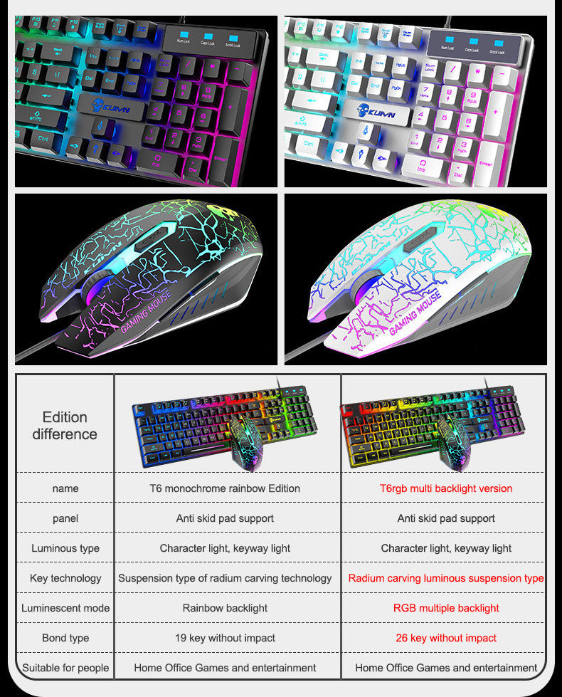 Kuiying T6RGB Luminous Keyboard And Mouse Set