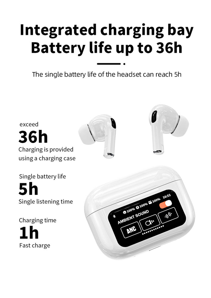 Wireless Earbuds Bluetooth 5.3 - ENC Noise Cancelling In-Ear Earbuds With Wireless Charging Case LED Display Deep Bass Earphones Headset With Built-in Mic Fifth Generation